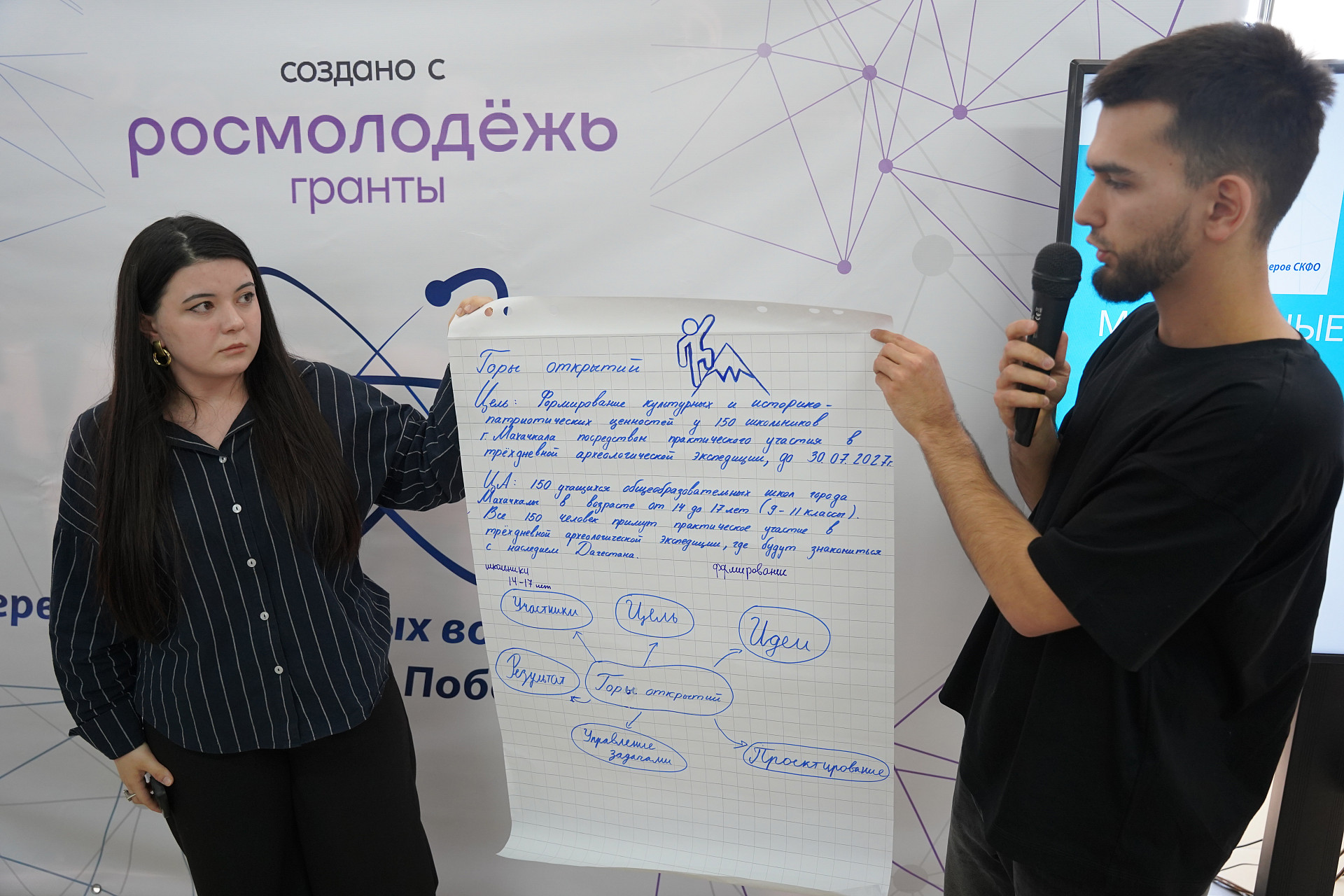 От идеи к проекту: в ДГУ прошёл Первый слёт научных волонтёров СКФО «Вместе с Победой!»